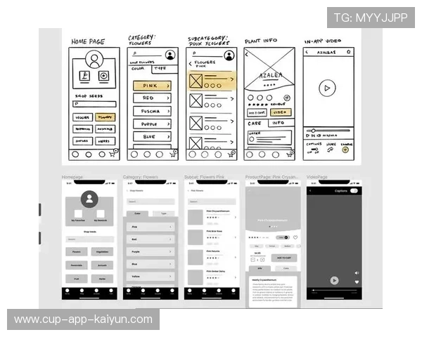 PSG需总结经验,强化团队协作,ps团队是什么